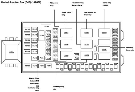 battery junction box tow relay f350|ford excursion f250 relay diagram.